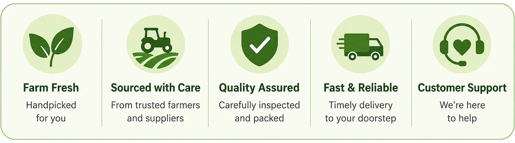 VegZap Freshness & Quality Guarantee